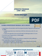 Gi-Apprentice-Presentation Bf-Update-07th-March-2022-1 Compressed