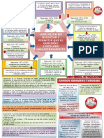 PENSIONES - Negociando Hemos Conseguido