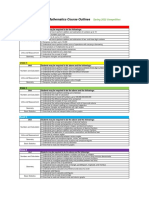 Math Primary 4 Spring 2021 Past Paper Practice (English)