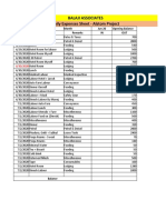 ALSTOM Daily Expense Sheet - Balaji Associates