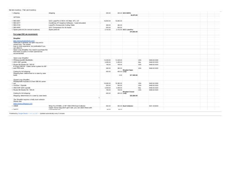 Fab Lab Inventory Google Drive PDF Computing Equipment