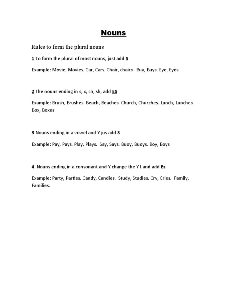 Plural Noun Formation Rules Explained | PDF