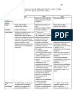 Lydiamartinmonroy DEIunidad 1 Tarea