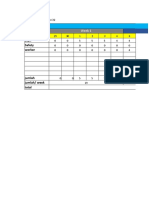 Daily Monitoring Manpower - NESTLE 2021