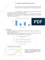 Lesson 5: Graphical representation of data