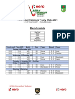 Hero Asian Champions Trophy Dhaka 2021: One Pool