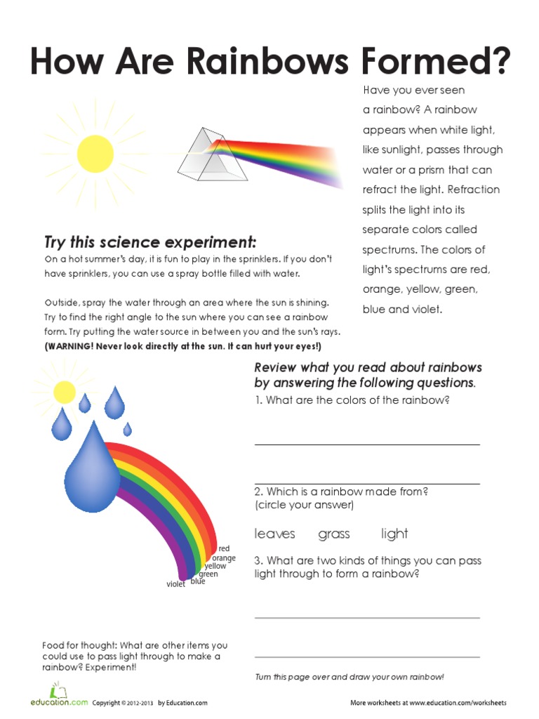 How Are Rainbows Formed? Try This Science Experiment PDF Rainbow