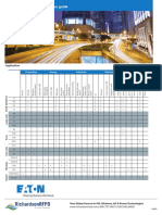 Computing Energy Industrial Medical Transportation: Applications