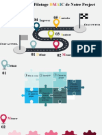 Démarche de Projet PFE