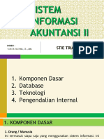 Slide 4 - Sistem Informasi Akuntansi