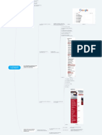 Aula 27 - Mapa Mental - Pesquisando o Seu Produto