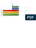 Auditoria 5S Ejemplo