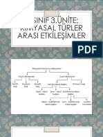 Sınıf Kimyasal Türler Arası Etkileşimler