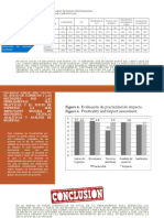 Análisis de herramientas de gestión de proyectos según encuesta a gerentes