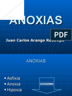 Anoxia s