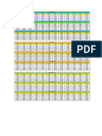 Datos del informe de tensión superficial