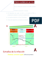 Caract. Físico-Químicas Del Virus