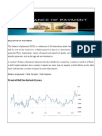 Guide to Understanding Balance of Payments (BoP