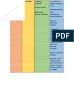 Aporte - Tarea 1 - Juan Guillermo Obando