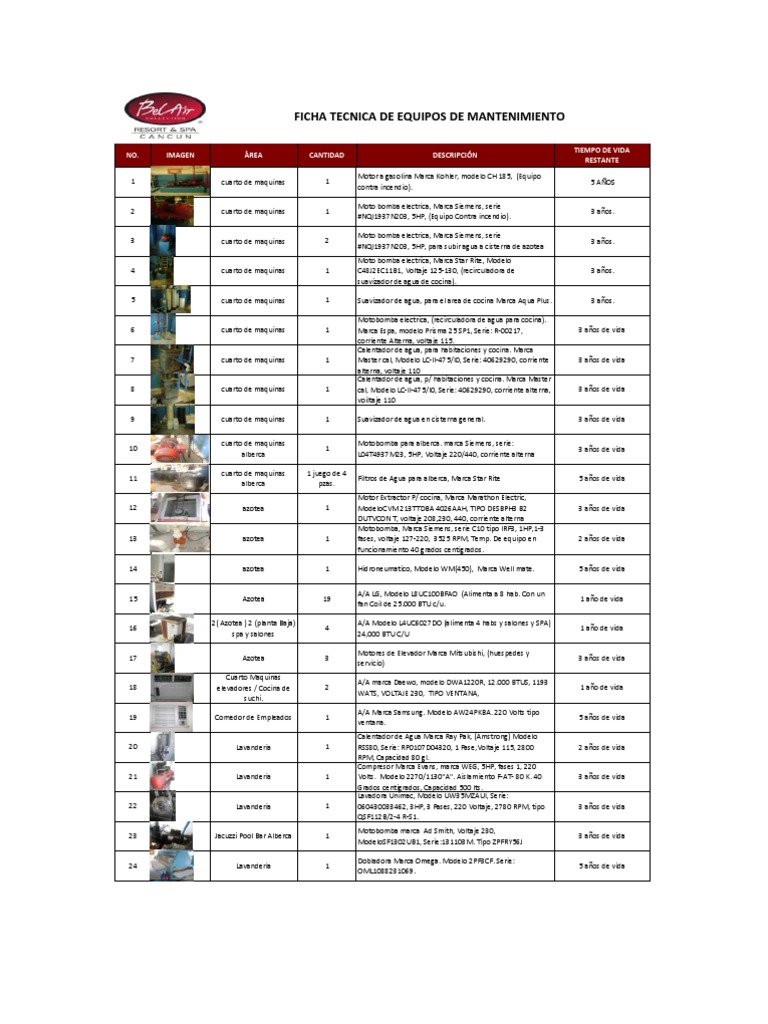 Ficha Tecnica 2 Equipo Mantenimiento Cancun Cocina Estufa De Cocina