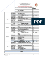 Plan de Estudio Ortesis y Protesis 120517