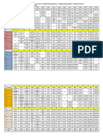 QUADRO DE HORÁRIO 2022 Novo (Disciplinas)