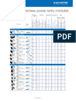 PEM Filter Overview
