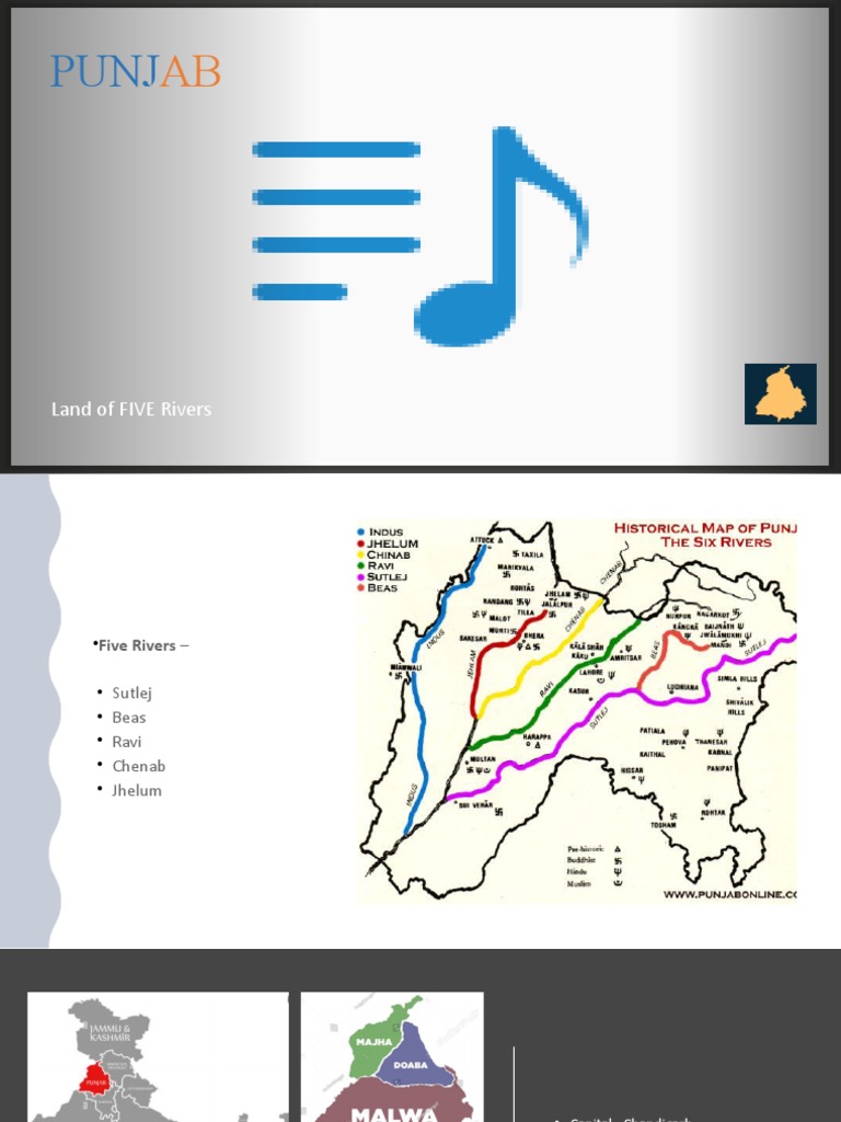 PUNJAB MEANING visual data 3