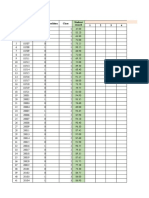 STT Student ID Gender Condition Class Pre-Test 1 2 3 4 Student Record