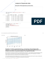 Regression Analysis of Gapminder Data