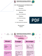 Cuadro Comparativo Valoracion de Puestos