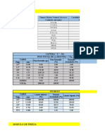 Analisis Granulometrico en Excel