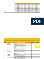 Informe de Evaluación Detallado Consolidado 1.0 - Subsanación