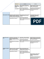 Informe+de+Evaluación+ +Calificación++Va DSL 062 2020+excel