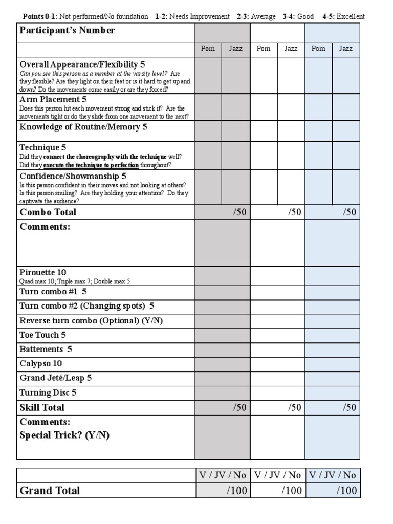 Tryout Rubric Fall 2022 PDF