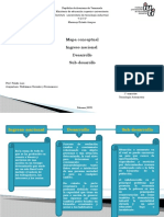 Mapa Conceptual Problemas Sociales