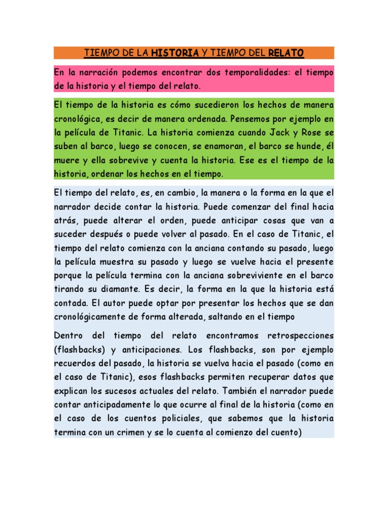 Tiempo de La Historia y Tiempo Del Relato PDF