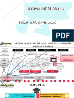 Komitmen Mutu Latsar 2020