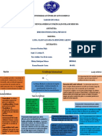 El Arbitraje (ESQUEMA) Der - Priv II