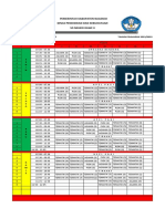 Jadwal Pelajaran 2021-2022