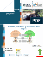 Presentacion Del Perfil de Proyecto