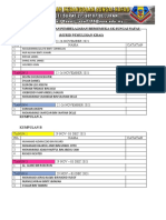 JADUAL PENGGILIRAN MURID PML