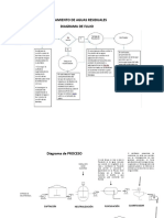 Tratamiento de Aguas Residuales Diagrama de Flujo