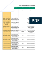 Comparativo_Corretoras_Taxas