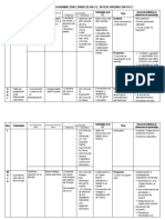 Matriz de La Programación 2018