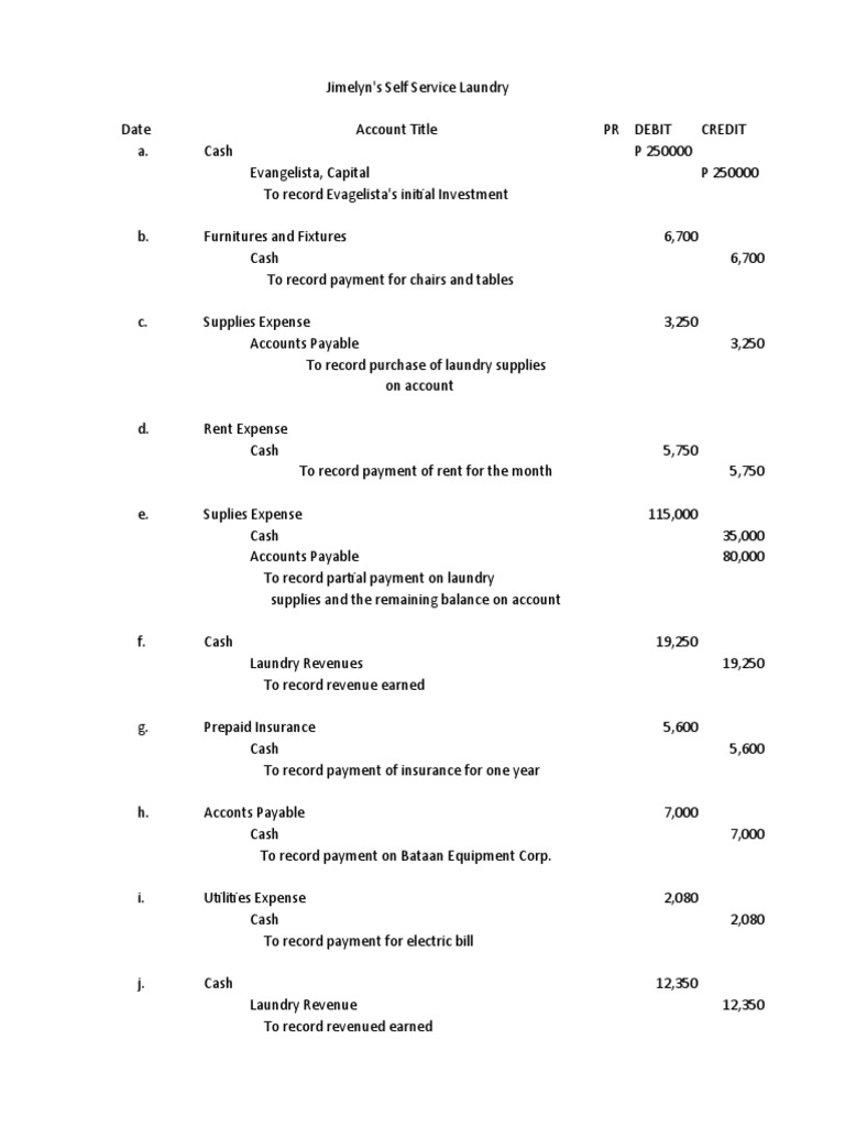 Jimelyn SelfService Laundry PDF Expense Debits And Credits