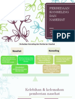 Materi Perbedaan Nasehat Dan Konseling