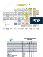 Pensum Industrial 2021 A Opcion 10 Periodos