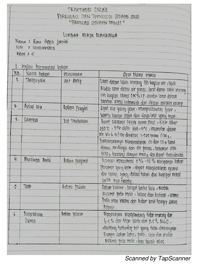 Lembar Kerja P5 FTS | PDF