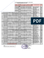 JADWAL KBM SMAN 2 Pringsewu SMT Genap TP 2021-2022